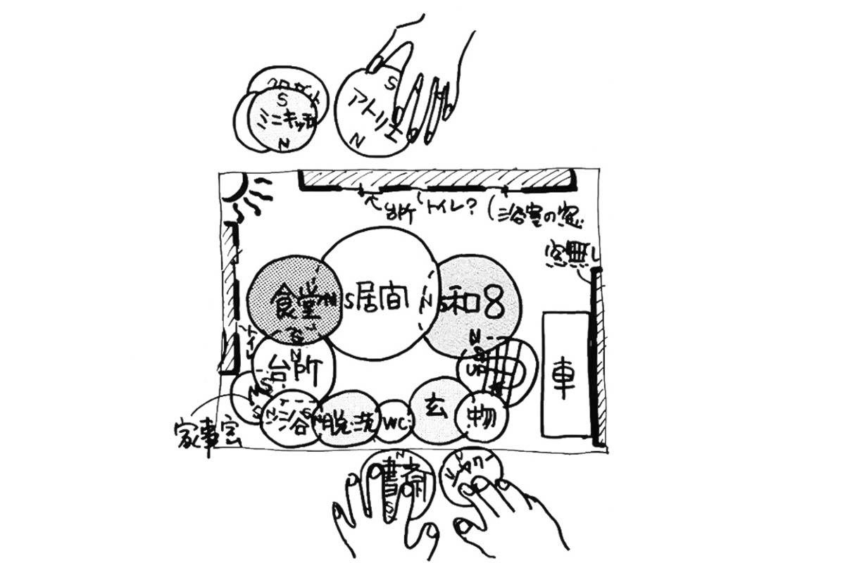 イラスト：雄大な吹き抜けの“イラスト　間取りゲーム イラスト：天野 彰