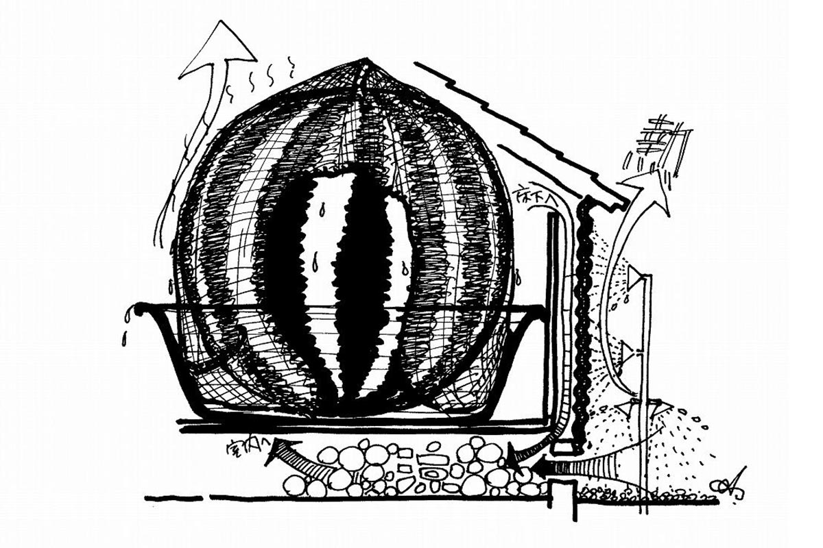 イラスト：「蒸発潜熱」の家（図：天野 彰）