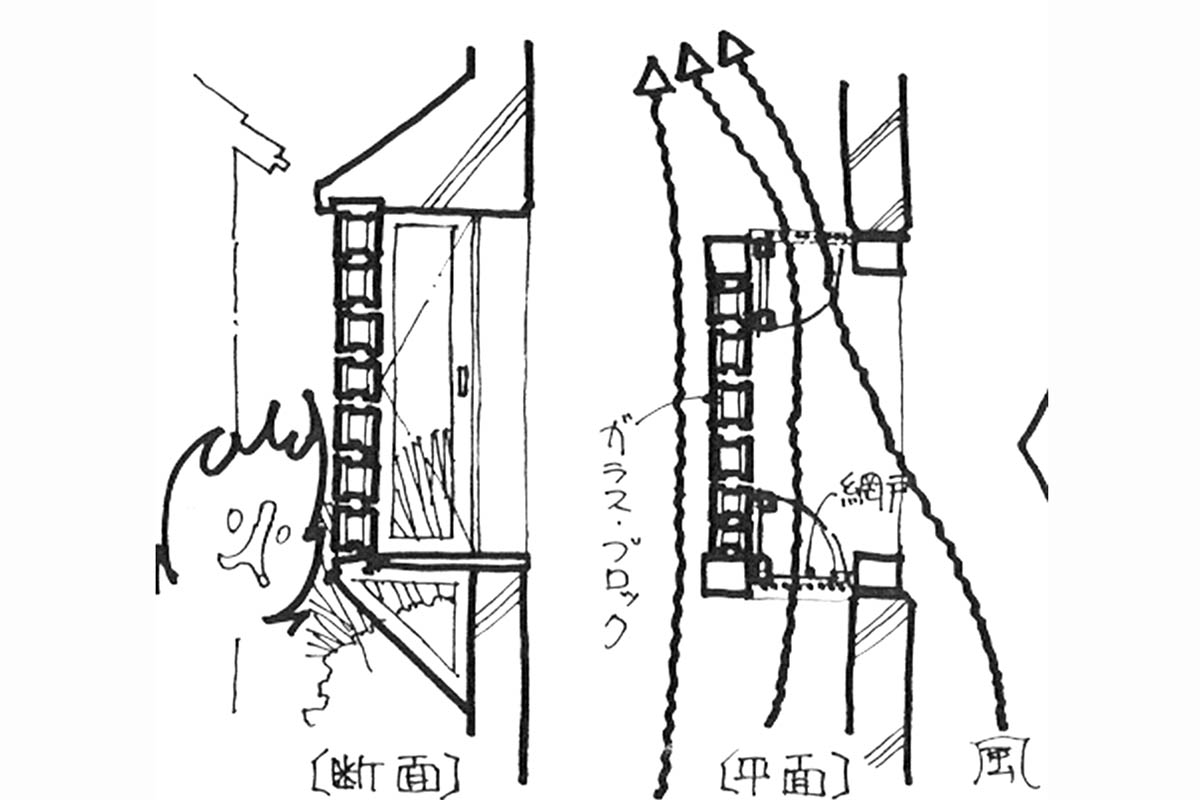 イラスト：プロテクト出窓、目元爽やかＹ邸外観（イラスト：天野 彰）