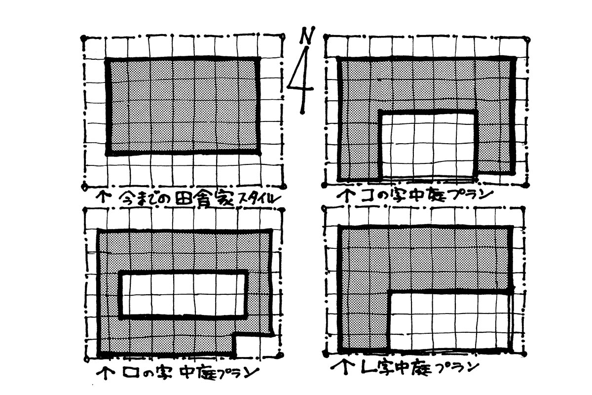 イラスト：「中庭プランのメリット」（図：天野 彰)