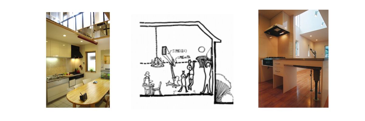 写真2例：減築で二階の床を取り外し明るい吹き抜けに