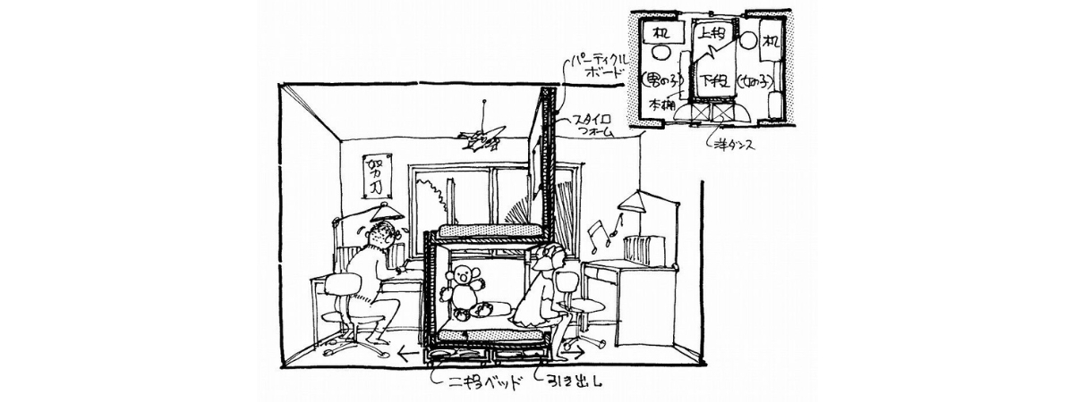 ６畳を二段ベッドを真ん中に置いてテレコに仕切って二つの子ども部屋に