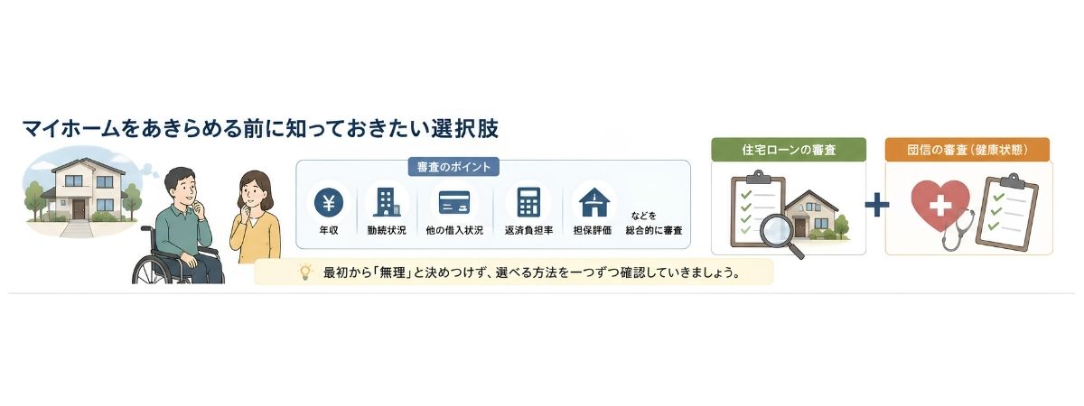 前回のコラムのおさらい