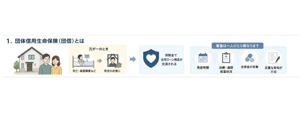 前回のコラムのおさらい