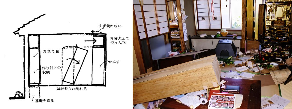 家具は頭を振られ倒れる。(画:天野彰)/中越地震では家具の下敷き大けが