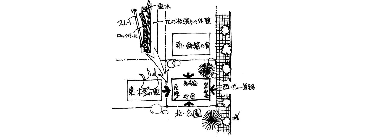 わが目わが足で近隣の危険度や道路の状況を探る(画:天野彰)