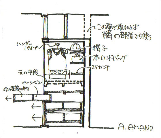 押入れの有効利用の断面(画:天野彰)