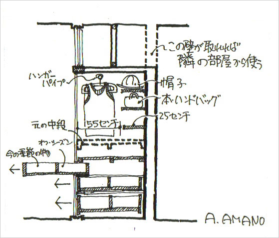 押入れの有効利用の断面
