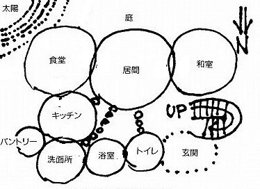 家族で楽しい間取りゲーム