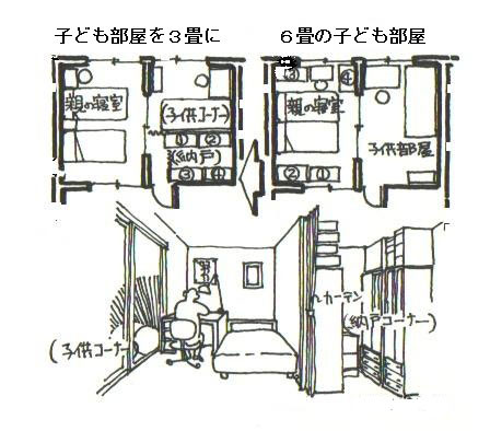 タンスで仕切ってコクピットのような子ども部屋