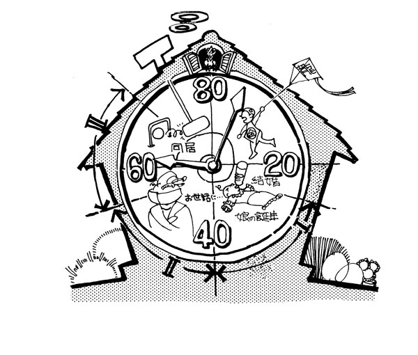 住まいの時計あっと言う間に家族が変わる