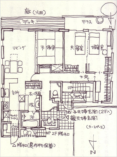 プライバシーのあるべったり同居の間取り図