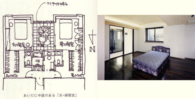 中庭を挟んだ「夫・婦寝室」、左の小さな中庭を挟んで夫の寝室が見える