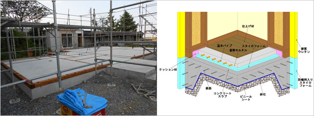 温度を年中保つことが、ストレス解消のポイント