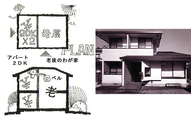 イラスト：隣に上下二所帯の契約同居プラン　M様邸：隣に上下二所帯の契約同居の家（天野彰）