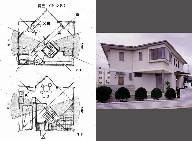 家相盤に従ったくるくる回れるひまわりの家プラン 外観：くるくる回れるひまわりの家（天野彰）