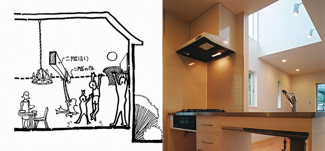 体育館住宅、大空間の家　M様邸（天野 彰）
