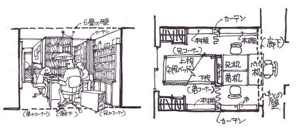 今の6畳間を2段ベッドで仕切り、寝るところと分け余った部分が家族の書斎に平面図