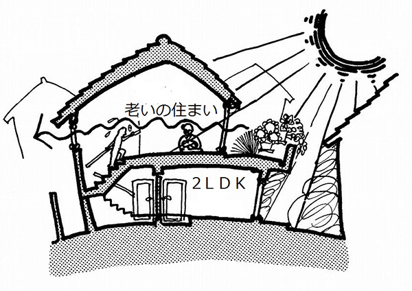 下を若い世代に貸し自分たちは風通しの良い2階で悠々自適（天野 彰）