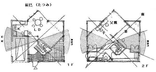 Ｔさんのぐるぐる回れるひまわりの家プラン