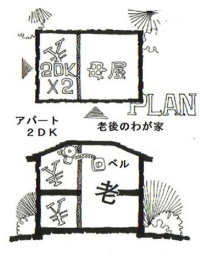 イラスト：いざと言う時に安心な「契約同居」の家（画：天野 彰）