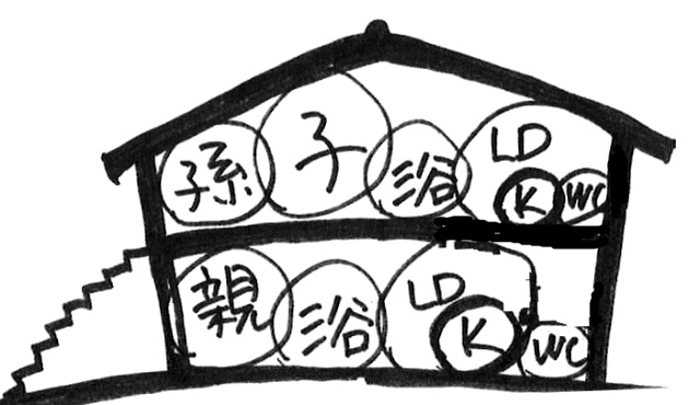 イラスト：二世帯住宅の断面、（画：天野 彰)