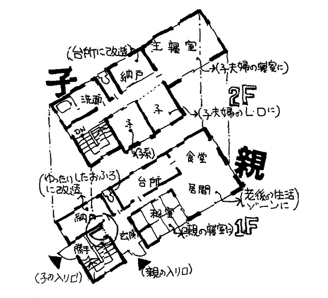 二世帯含み住宅のプラン階段に注視（画：天野彰)