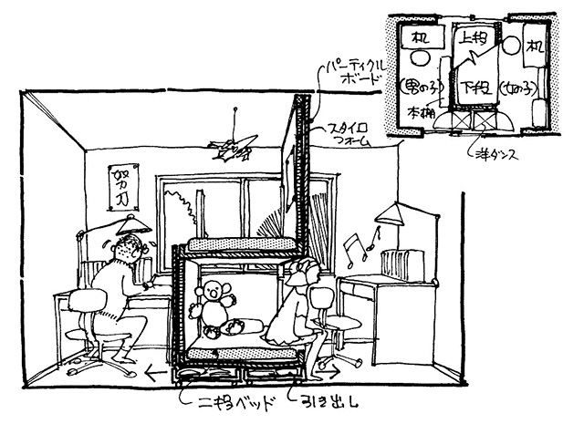 イラスト：子ども部屋を二段ベッドで“テレコ”に仕切り二つの部屋にする（画：天野彰）