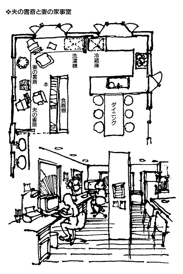 イラスト１：夫婦いつも一緒の書斎プランとスケッチ (画：天野彰)