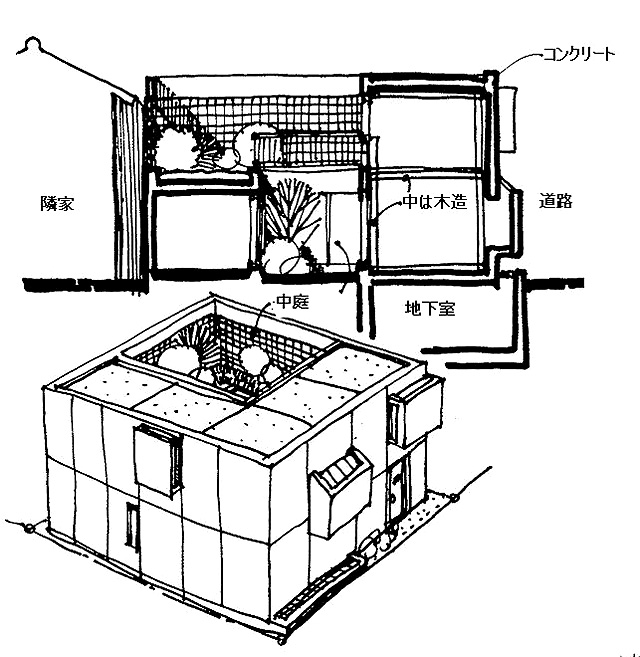 イラスト：強靭なコンクリートの箱の家の中は快適木造の家（画：天野彰）
