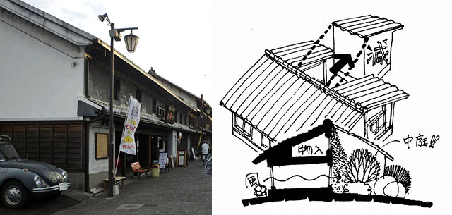 300年住み続ける家と「減築」の手法(イラスト 天野彰)