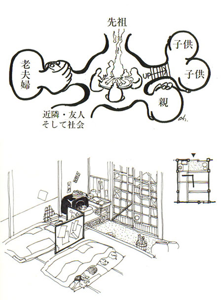 「創始の家」と「江戸の裏長屋」の場の家（画：天野彰）