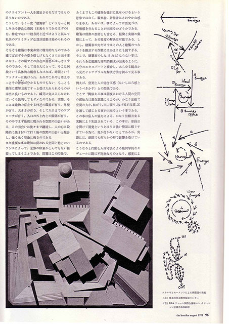 モーメントとベクトルで回る（雑誌抜粋：天野彰）