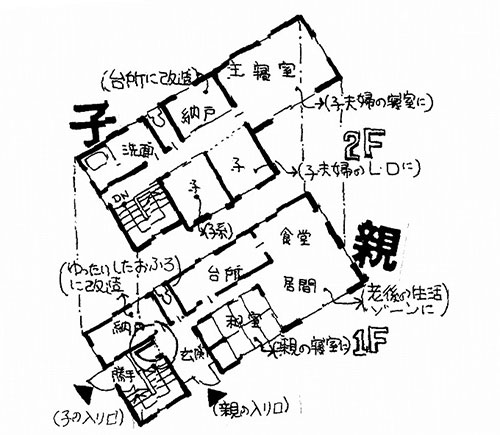 やりくりからくりどんでん返しドア一枚で上下二つの家　Ｈ様邸（画：天野彰）