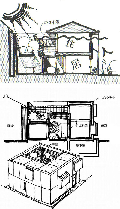 イラスト：セルフディフェンスハウス断面図・立体図（画：天野彰）
