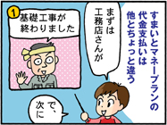 すまいと:最初から住宅ローン すまいと:最初から住宅ローン