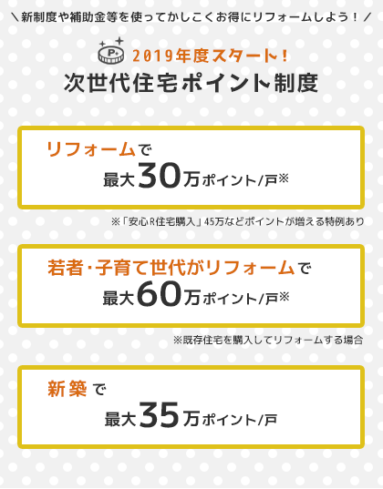 次世代住宅ポイント制度