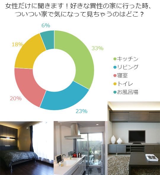 リノベーションで清潔、オシャレが魅力的！！