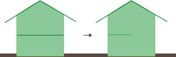 case３　2階建ての一部を撤去し、吹き抜けを設ける