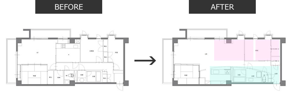 リノベーション前、リノベーション後