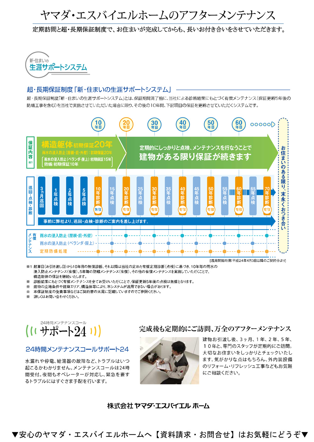 アフターメンテナンス