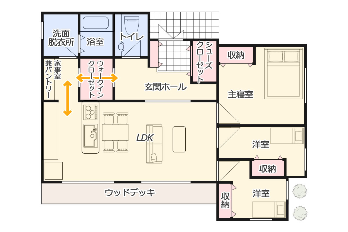 4人家族や子育て世帯の参考になる　家事動線も考えられた平屋の間取り