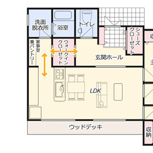 平屋のおすすめ間取り・建築費用など徹底解説！