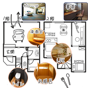 ガレージハウスの間取りや注意点・気になる費用を大公開！