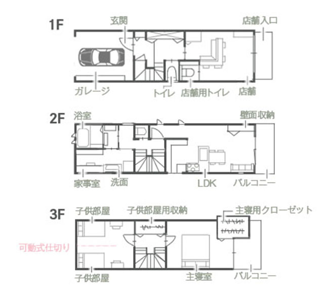 10坪店舗併用の間取り例