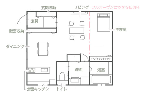 10坪2階建ての間取り例