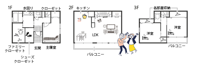 収納が充実した狭小住宅の間取り例