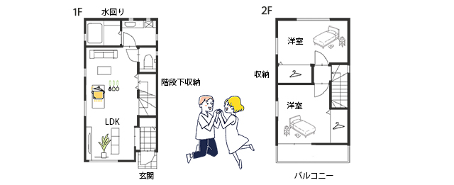 シンプルに暮らす狭小住宅の間取り例